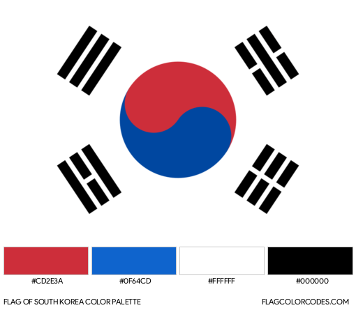 Detail Koreanische Flagge Nomer 17