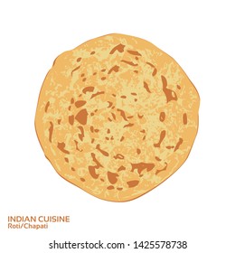 Detail Roti Vector Png Nomer 18