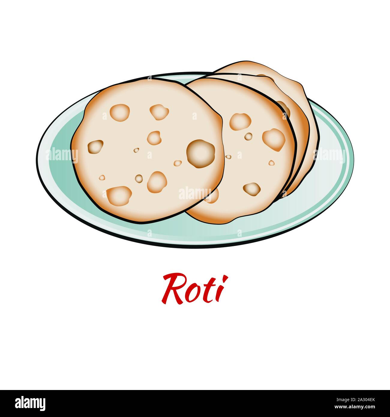 Detail Roti Vector Png Nomer 33