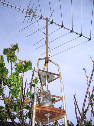 Detail Rotor Antena Tv Nomer 37