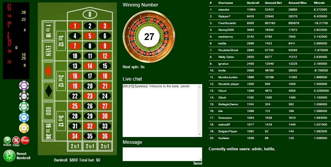 Detail Roulette Free Nomer 15