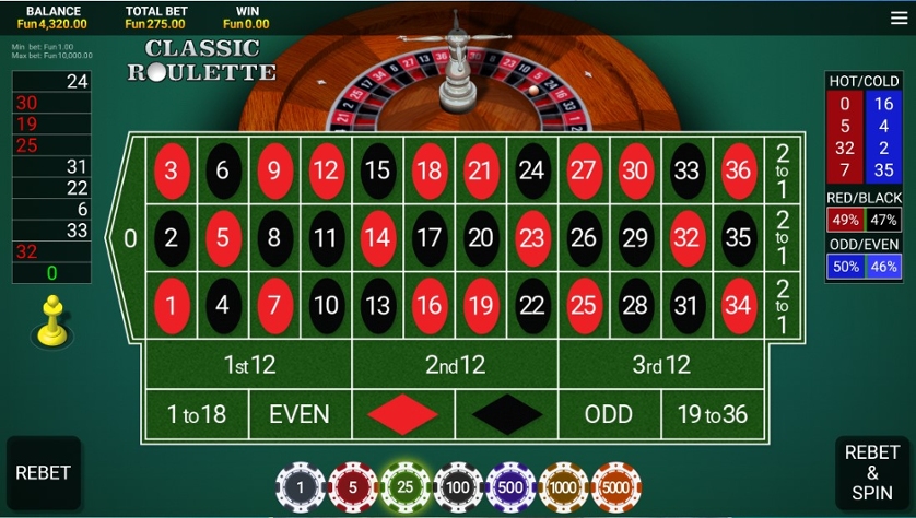 Detail Roulette Free Nomer 4