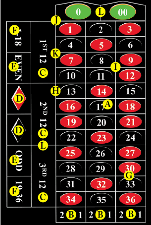 Detail Roulette Image Nomer 45