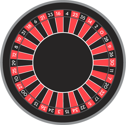 Detail Roulette Pic Nomer 22