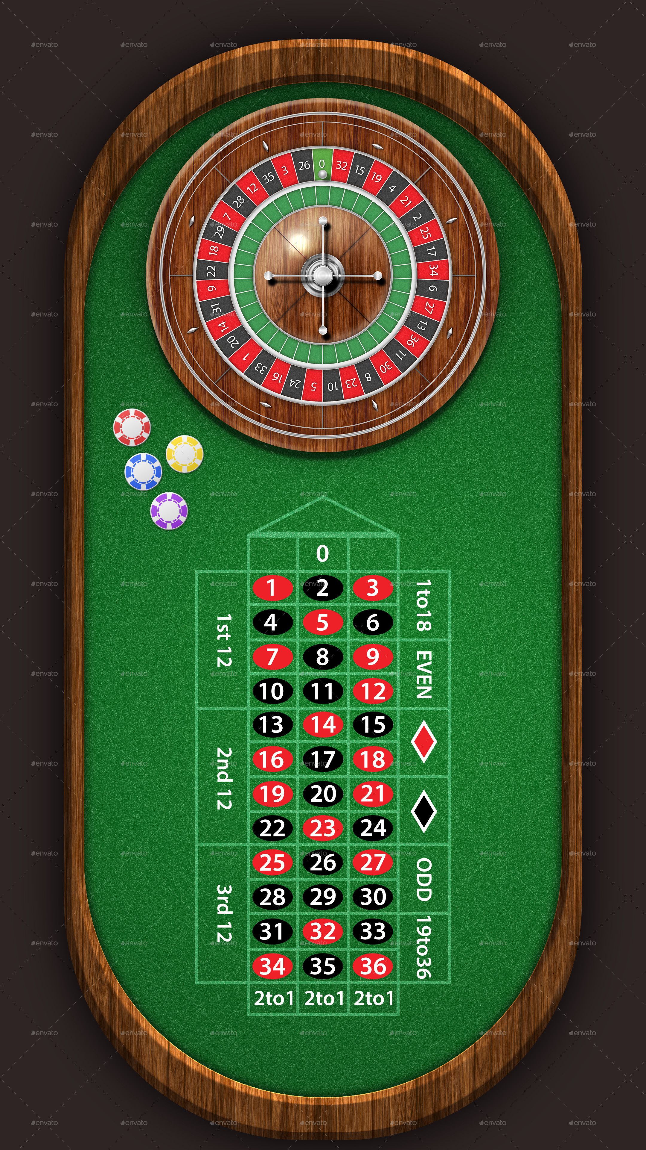 Detail Roulette Table Image Nomer 12