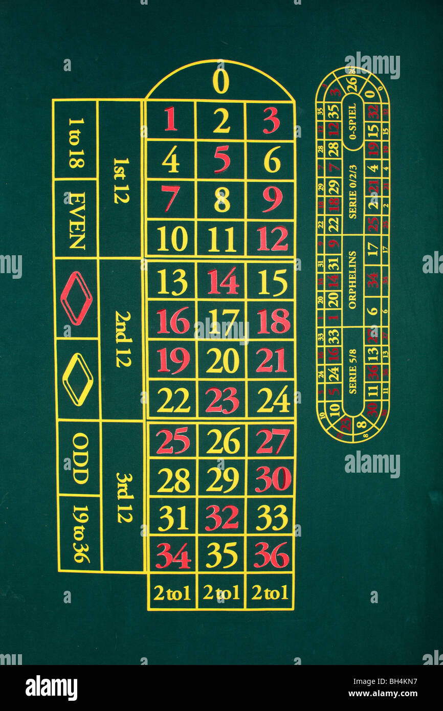 Detail Roulette Table Image Nomer 34
