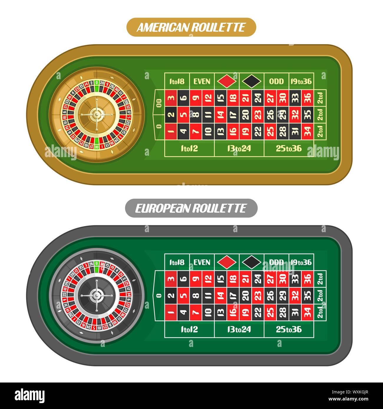 Detail Roulette Table Image Nomer 45