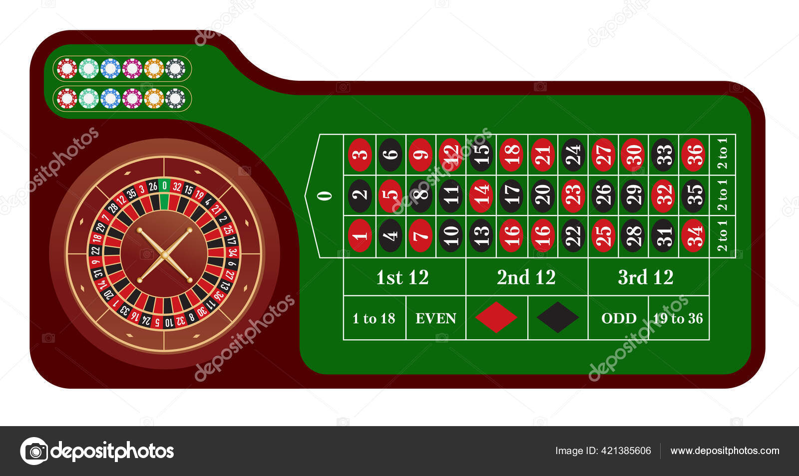 Detail Roulette Table Image Nomer 46