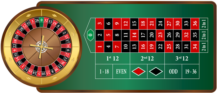 Detail Roulette Table Pic Nomer 29