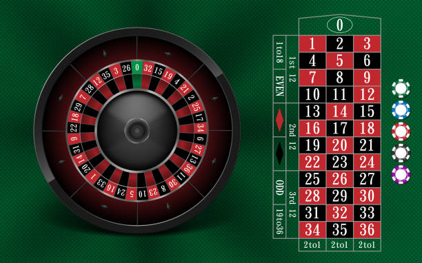 Detail Roulette Table Picture Nomer 42