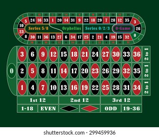 Detail Roulette Table Picture Nomer 9