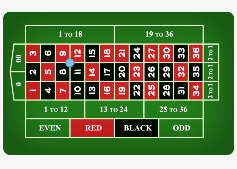 Detail Roulette Table Png Nomer 18