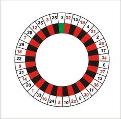 Detail Roulette Wheel Image Nomer 19