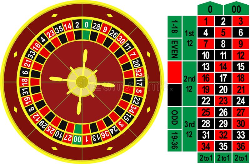 Detail Roulette Wheel Images Nomer 43