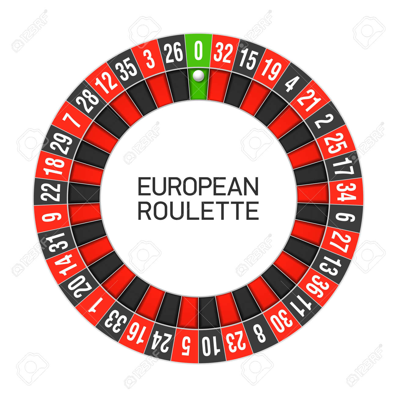 Detail Roulette Wheel Pics Nomer 7