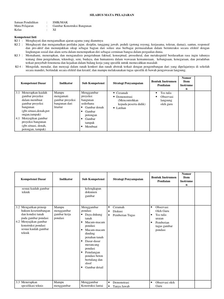 Detail Rpp Gambar Konstruksi Bangunan Kelas Xi Nomer 14