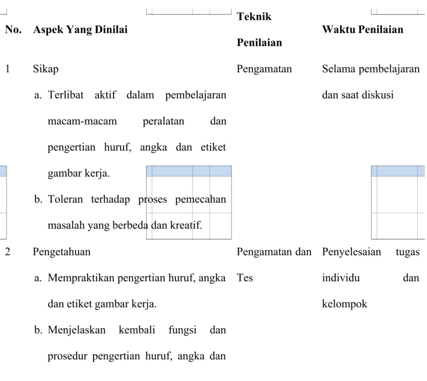 Detail Rpp Gambar Teknik Huruf Dan Angka Nomer 29