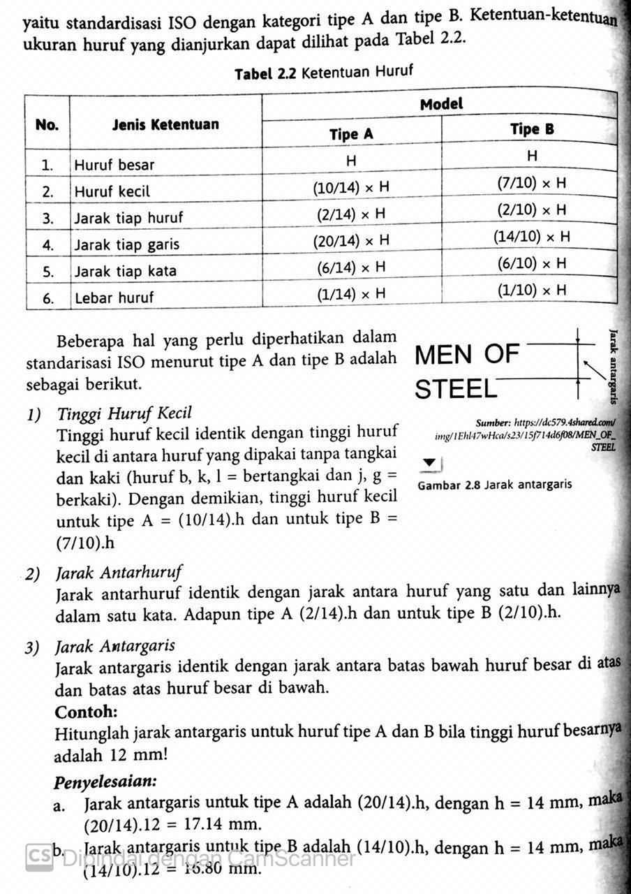 Detail Rpp Gambar Teknik Huruf Dan Angka Nomer 37