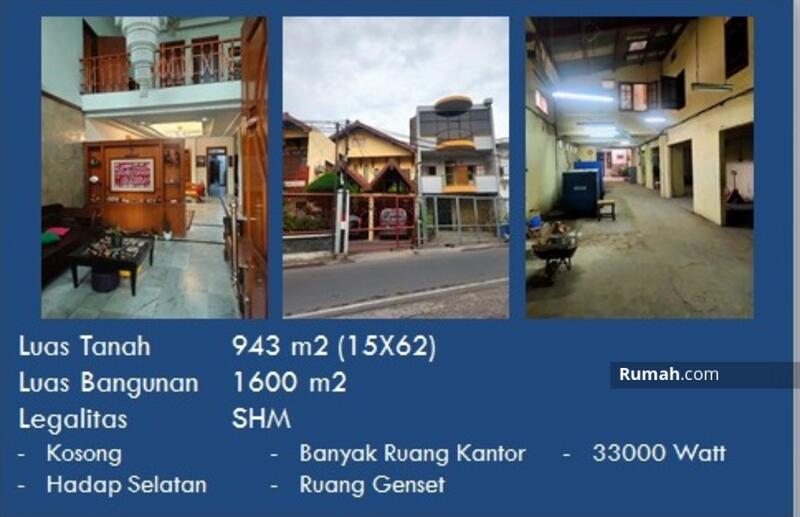 Detail Ruang Genset Rumah Nomer 23