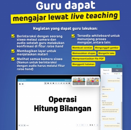 Detail Ruang Kelas Ruang Guru Nomer 10