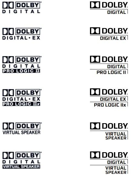Detail Dolby Logo Nomer 40