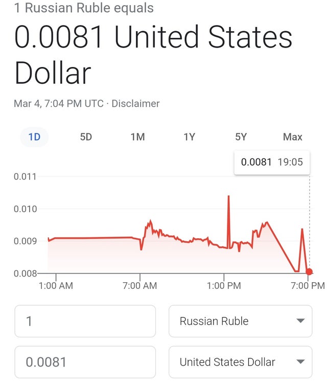 Detail Dollar To Ruble Tarkov Nomer 37