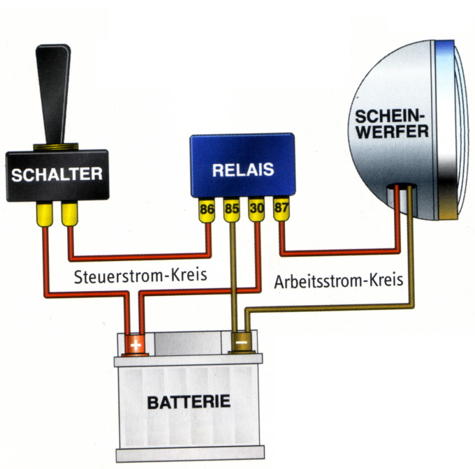 Detail Kfz Schaltplan Nomer 19