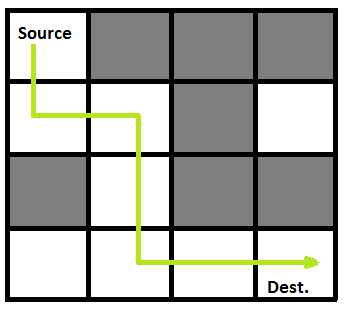 Detail Labyrinth Algorithmus Nomer 6