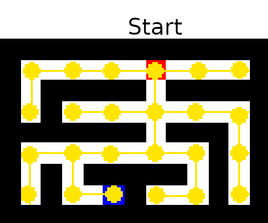 Detail Labyrinth Algorithmus Nomer 8