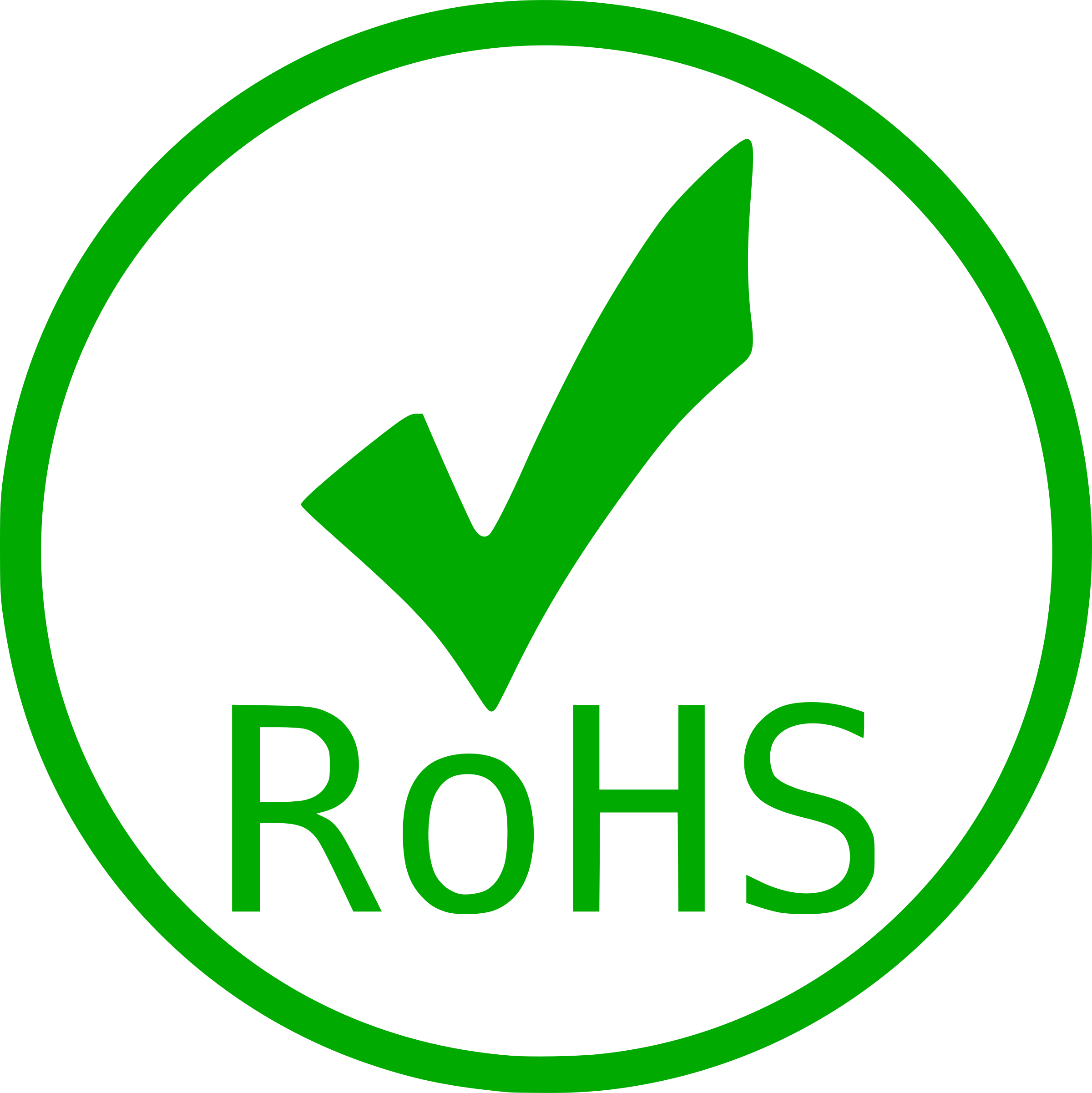 Rohs Logo - KibrisPDR