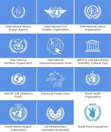 Detail Un Logos Nomer 17