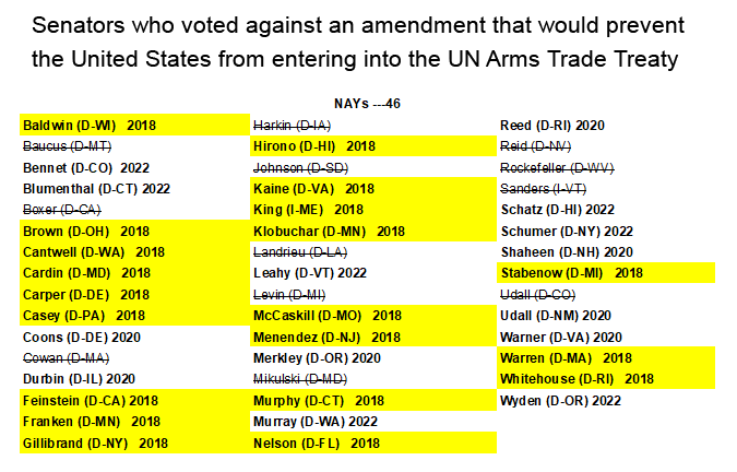 Detail Un Resolution 2117 Text Nomer 15