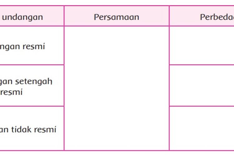 Detail Undangan Tidak Resmi Nomer 41