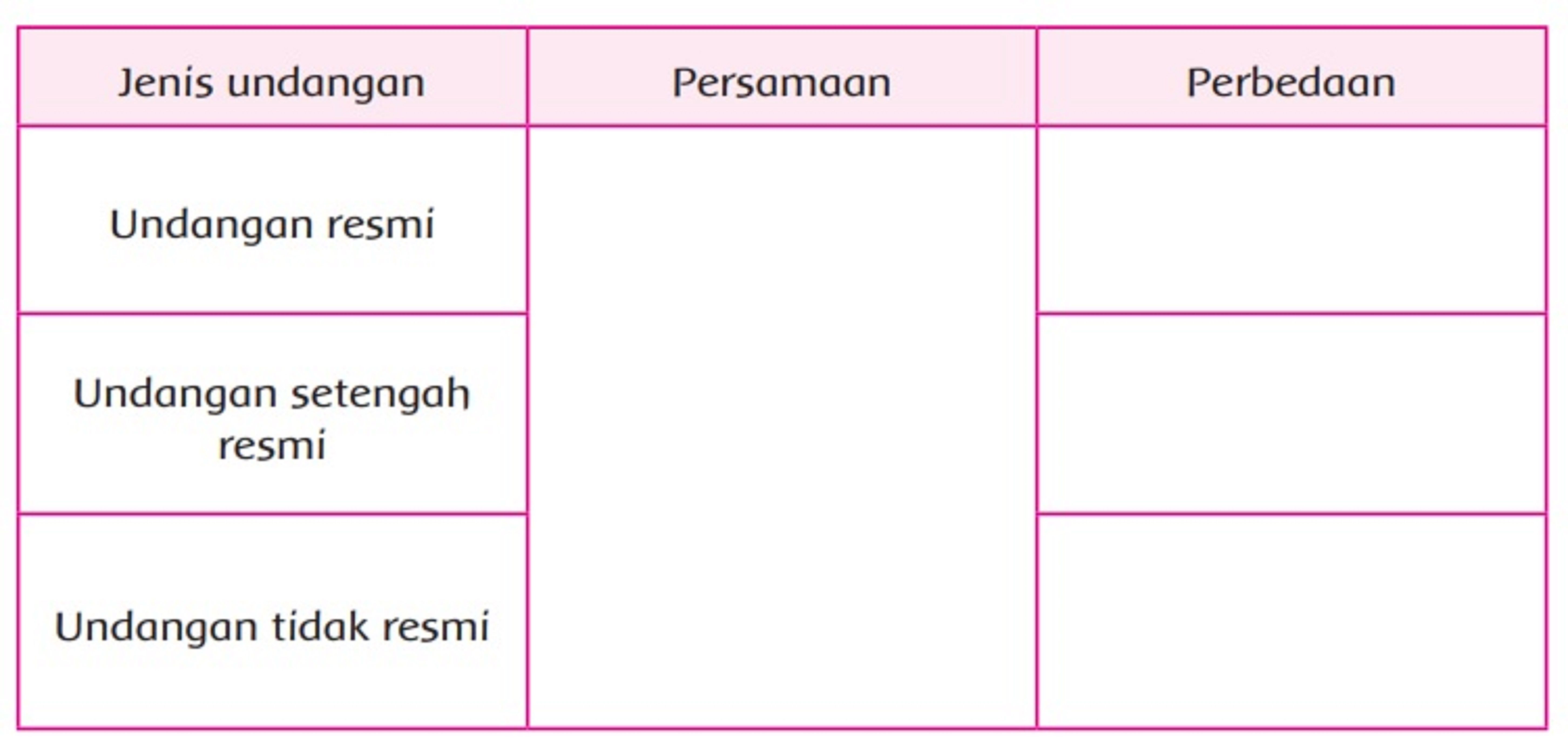 Detail Undangan Tidak Resmi Nomer 50