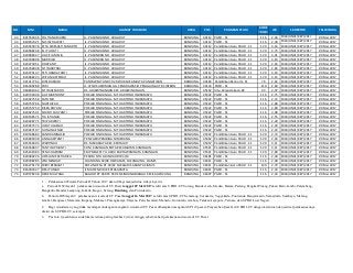 Detail Undangan Wisuda Ut Nomer 15