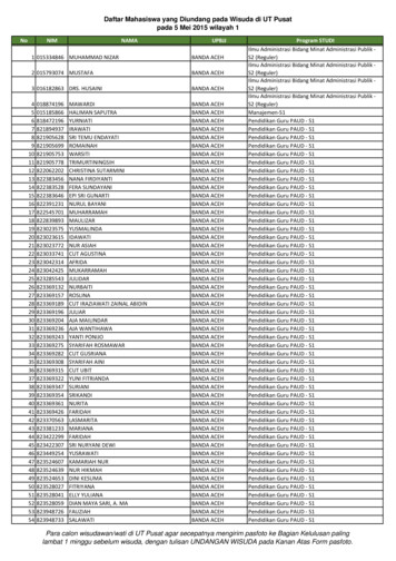 Detail Undangan Wisuda Ut Nomer 35