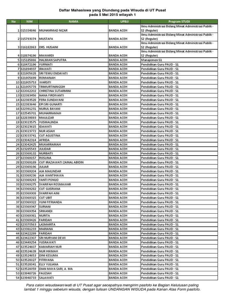 Detail Undangan Wisuda Ut Nomer 44