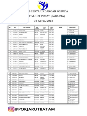 Detail Undangan Wisuda Ut Nomer 45