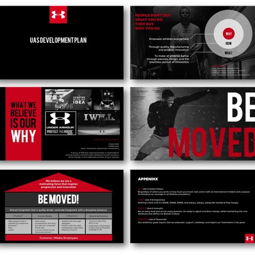 Detail Under Armour Powerpoint Template Nomer 11