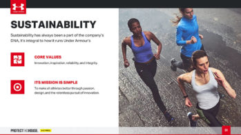 Detail Under Armour Powerpoint Template Nomer 8
