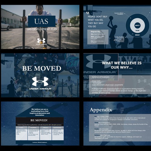 Detail Under Armour Powerpoint Template Nomer 9