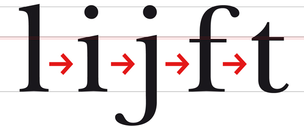 Detail Buchstaben Ineinander Schreiben Nomer 18