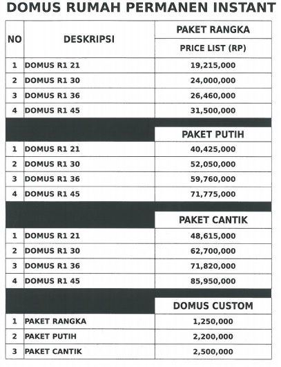 Detail Domus Rumah Instan Nomer 7