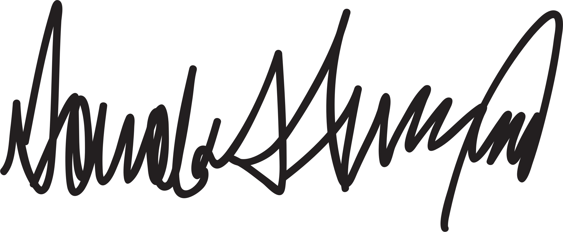 Detail Donald Trump Signature Png Nomer 6