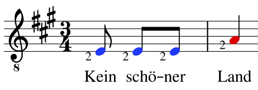 Detail Gitarrengriffbrett Zum Ausdrucken Nomer 10