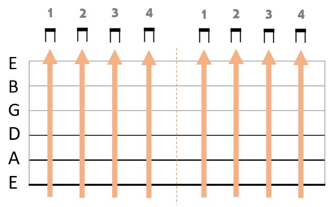 Detail Gitarrengriffbrett Zum Ausdrucken Nomer 14