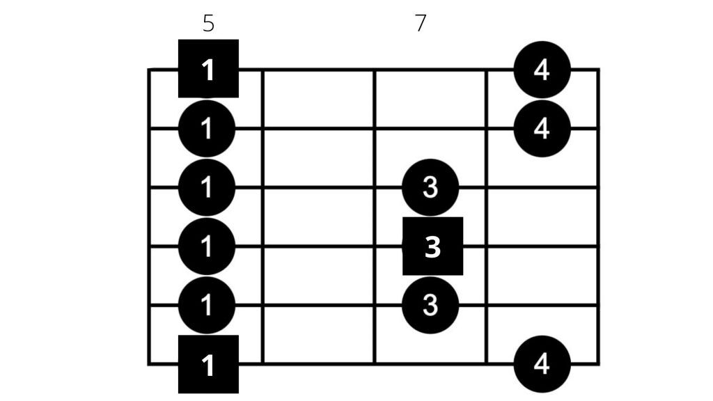 Detail Gitarrengriffbrett Zum Ausdrucken Nomer 4