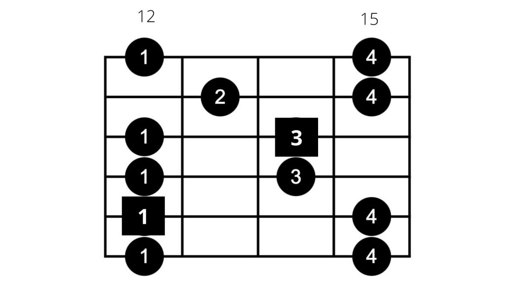 Detail Gitarrengriffbrett Zum Ausdrucken Nomer 6