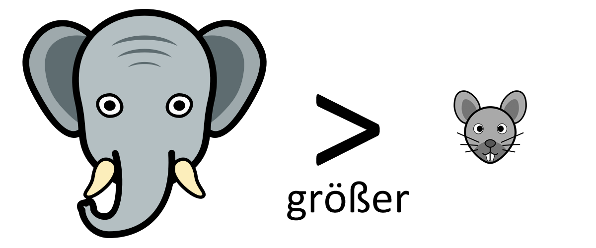 Detail Zeichen Weniger Als Nomer 16