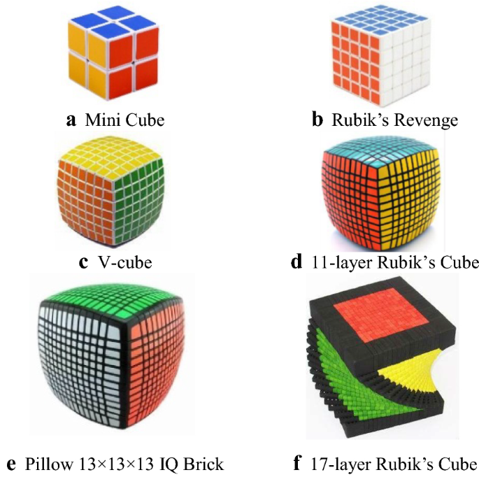 Detail Rubix Cube Pic Nomer 51